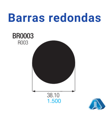 Barras redondas