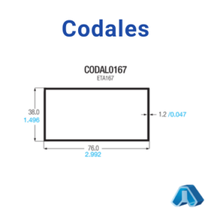 Codales