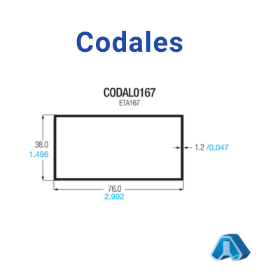 Codales