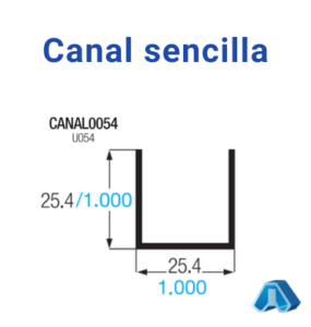 Canal sencilla