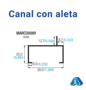 Canal con aleta