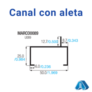 Canal con aleta