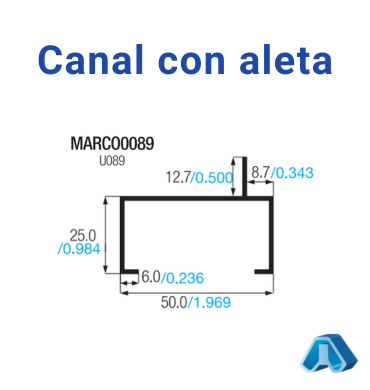 Canal con aleta