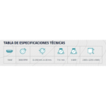 Centro de mecanizado de perfiles de aluminio – AIM 7510