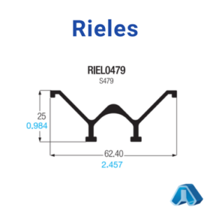 Rieles