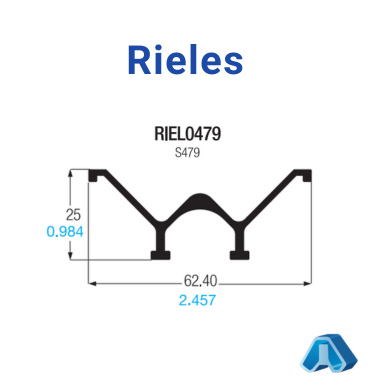 Rieles