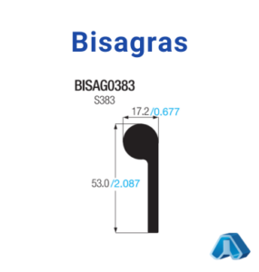 Bisagras