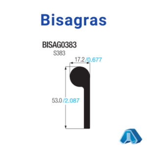 Bisagras