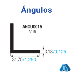 Ángulos