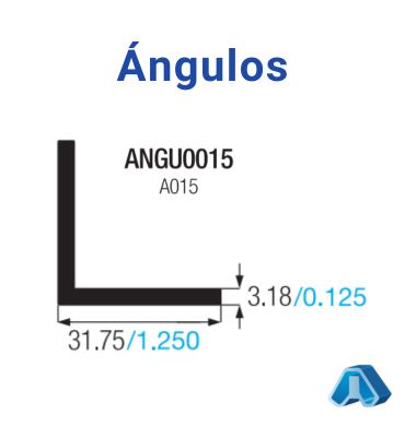 Ángulos
